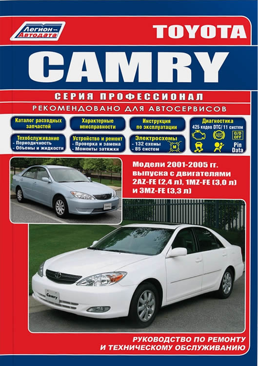 Toyota Camry 2001-2005 ..   ,    .