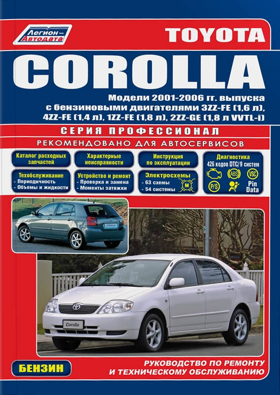Toyota Corolla 2001-2006 г.в. Руководство по ремонту, эксплуатации и техническому обслуживанию.