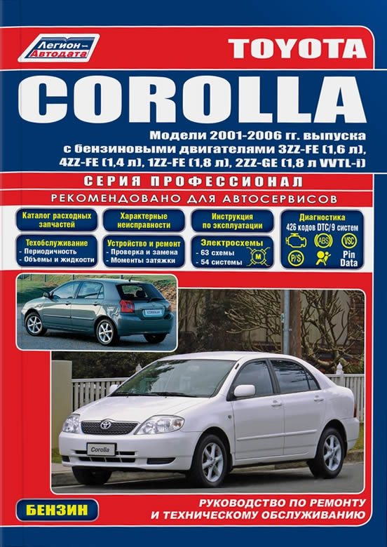 Toyota Corolla 2001-2006 ..   ,    .