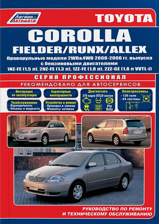 Toyota Corolla / Fielder / Runx / Allex 2000-2006 г.в. Руководство по ремонту и техническому обслуживанию, инструкция по эксплуатации.