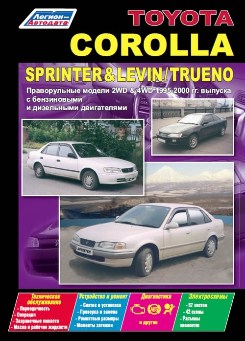 Toyota Corolla / Sprinter / Levin / Sprinter Trueno 1995-2000 г.в. Руководство по ремонту, эксплуатации и техническому обслуживанию.