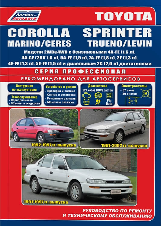 Toyota Corolla, Corolla Sprinter /  Marino / Ceres, Trueno / Levin 1991-2002 ..   ,    .