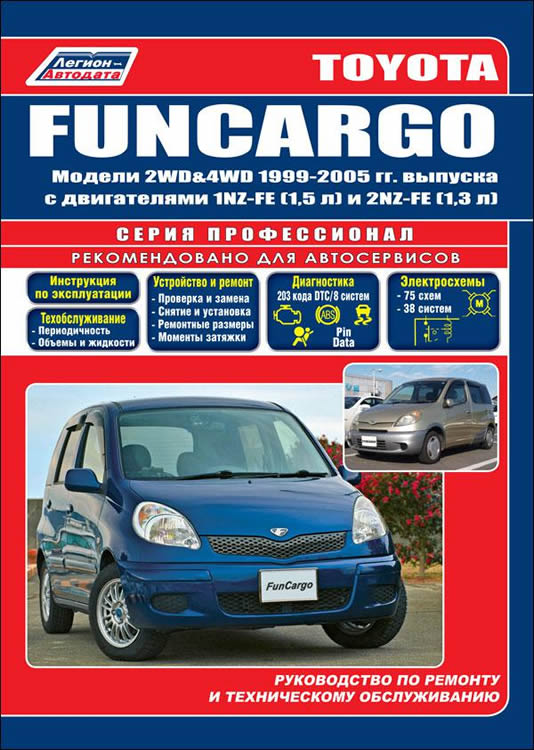       Toyota FunCargo 1999-2005 ..