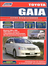 Toyota Gaia       -  11