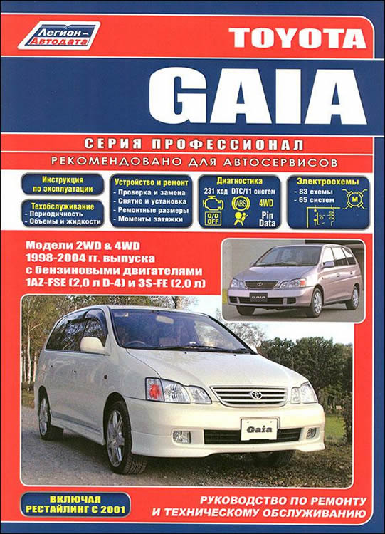 Toyota Gaia 1998-2004 г.в. Руководство по ремонту, эксплуатации и техническому обслуживанию.