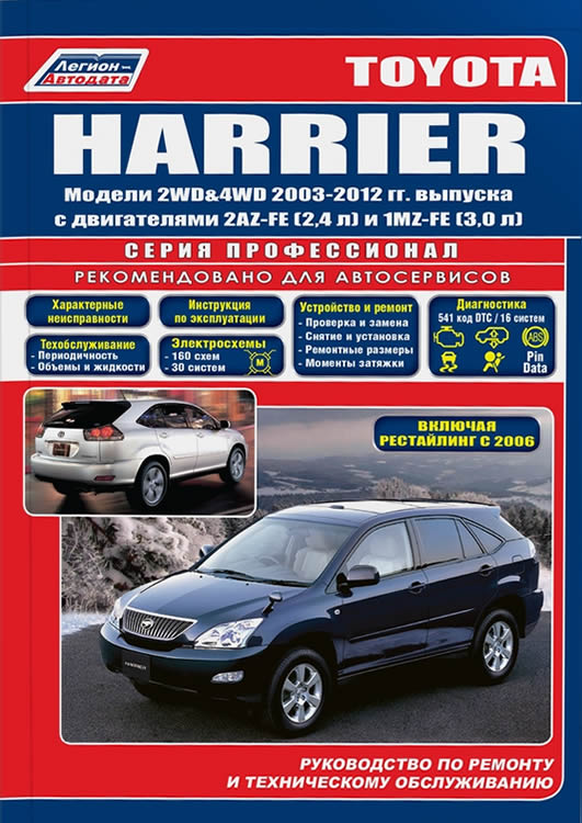 Toyota Harrier 2003-2012 ..   ,    .