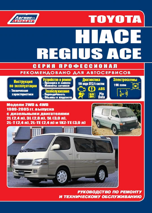 Toyota Hiace  Toyota Regius Ace 1989-2005 ..   ,    Toyota Hiace / Regius ce.