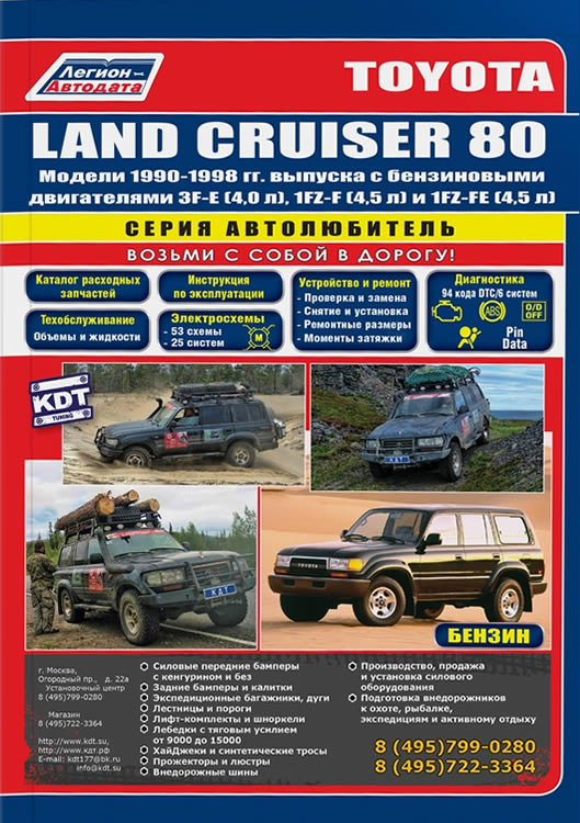       Toyota Land Cruiser 80 1990-1998 .. ().