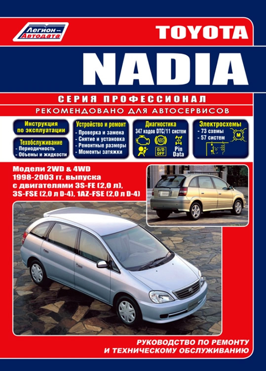 Toyota Nadia 1998-2003 г.в. Руководство по ремонту, эксплуатации и техническому обслуживанию Toyota Nadia.