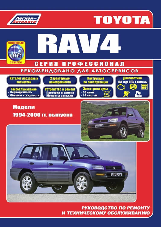       Toyota RAV4 1994-2000 ..