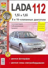 LADA 112 (-2112).     ,    .