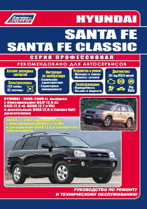 Руководство по ремонту и техническому обслуживанию Hyundai Santa Fe / Santa Fe Classic 2000-2012 г.в.