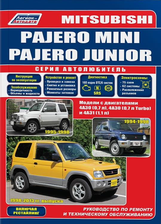 Mitsubishi Pajero Mini 1994-1998 .. / Junior  1998 ..   ,    .