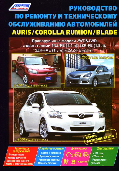 Toyota Auris / Corolla Rumion / Blade 2006-2012 г.в. Правый руль. Руководство по ремонту, эксплуатации и техническому обслуживанию.