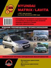 Hyundai Matrix и Hyundai Lavita с 2001 и 2008 г.в. Руководство по ремонту, эксплуатации и техническому обслуживанию.