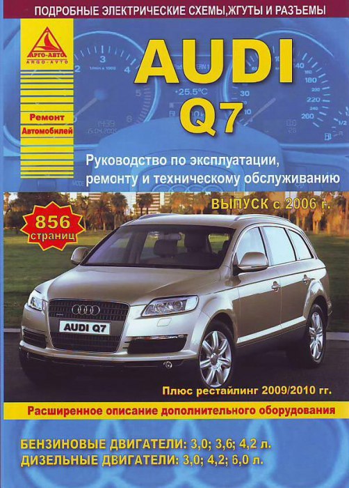      Audi Q7  2006 ..