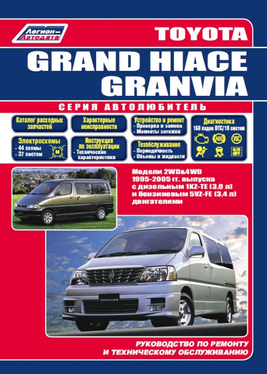 Toyota Grand Hiace  Toyota Granvia 1995-2005 ..   ,     Toyota Grand Hiace / Granvia.