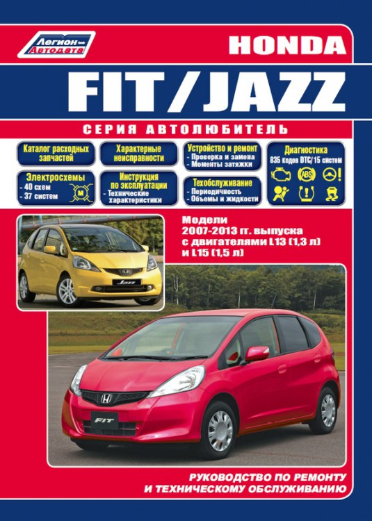       Honda Fit  Honda Jazz 2007-2013 ..