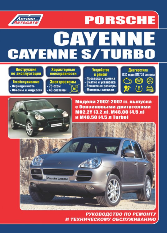Porsche Cayenne / Cayenne S / Turbo 2002-2007 г.в. Руководство по ремонту, эксплуатации и техническому обслуживанию Porsche Cayenne.