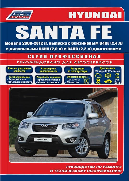       Hyundai Santa Fe 2009-2012 ..