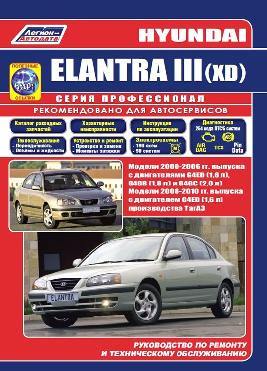       Hyundai Elantra III (XD) 2000-2010 ..