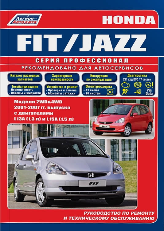       Honda Fit / Jazz 2001-2007 ..