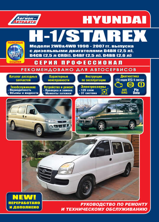 Руководство по ремонту и техническому обслуживанию Hyundai Н-1 / Starex 1998-2007 г.в.