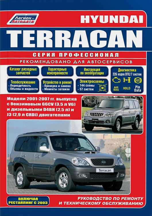       Hyundai Terracan 2001-2007 ..