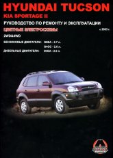 Hyundai Tucson  2003 ..  Kia Sportage II  2005 ..   ,    .