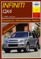 Infiniti QX4  1996 ..   ,    .