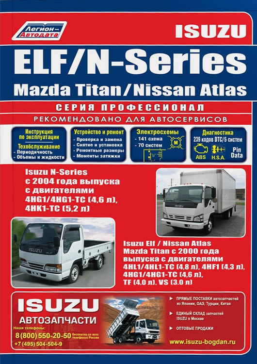      Isuzu Elf / N-Series, Nissan Atlas, Mazda Titan  2000  2004 ..