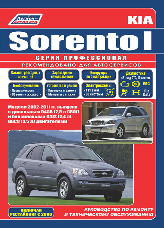       Kia Sorento 2002-2011 ..