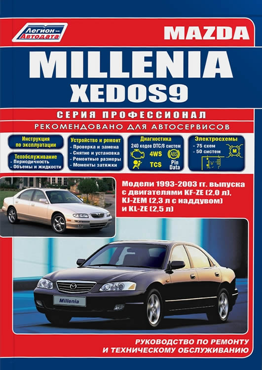       Mazda Millenia / Xedos 9 1993-2003 ..