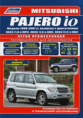 Mitsubishi Pajero iO 1998-2007 ..   ,     Mitsubishi Pajero iO.