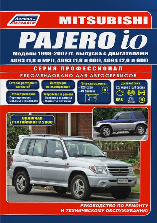 Mitsubishi Pajero iO 1998-2007 г.в. Руководство по ремонту, эксплуатации и техническому обслуживанию Mitsubishi Pajero iO.