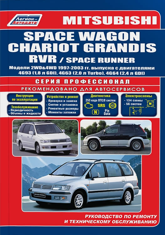 Mitsubishi Space Wagon/Chariot Grandis/RVR 1997-2003 г.в. Руководство по ремонту, эксплуатации и техническому обслуживанию.