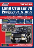Toyota Land Cruiser 70 Prado 1985-1996 г.в. Руководство по ремонту, эксплуатации и техническому обслуживанию.