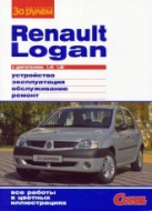 Renault Logan c 2004 г.в. Цветное издание руководства по ремонту, эксплуатации и техническому обслуживанию.