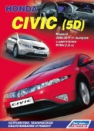 Руководство по ремонту и техническому обслуживанию Honda Civic (5D) 2006-2011 г.в.