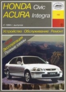 Honda Civic и Acura Integra 1994-1998 г.в. Руководство по ремонту, эксплуатации и техническому обслуживанию.