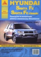Hyundai Santa Fe и Hyundai Santa Fe Classic с 2000 г.в. Руководство по ремонту, эксплуатации и техническому обслуживанию.