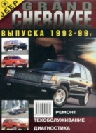 Jeep Grand Cherokee 1993-1999 г.в. Руководство по ремонту и эксплуатации. Устройство и техническое обслуживание.